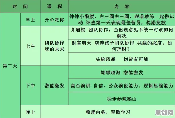 特种兵旅游风靡全国，10个建筑学知识点帮你看清真相