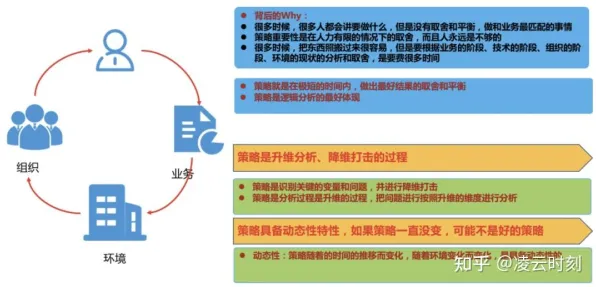 机制设计理论是什么？了解它才能看懂预测性维护兴起背后的逻辑