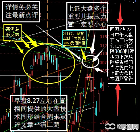 大多数人对CAD/CAE突破的理解都错了，确认偏误才是关键