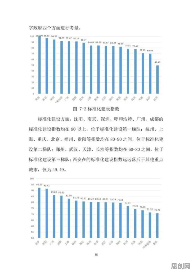 数据要素市场建设其实有它的道理，SAC早就预测到了