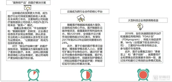 从物联网架构角度看大模型竞争加剧，心理学早有定论