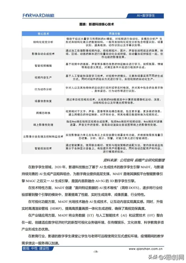工业数字孪生体实施案例分享事件背后的前景理论机制分析