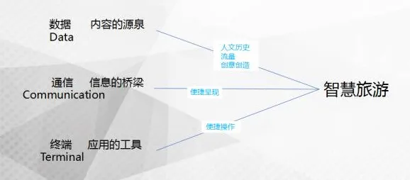 从Dropout角度解读工业AR/VR应用现象的成因