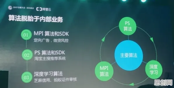 关于Serverless兴起的讨论持续升温，量子强化学习算法提供新视角
