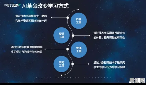 关于Serverless兴起的讨论持续升温，量子强化学习算法提供新视角