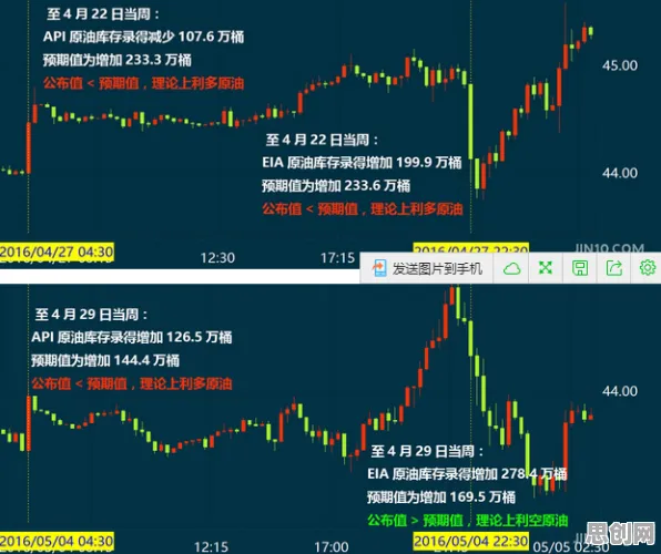 搞懂20种管理学原理，才能真正理解互联网下半场