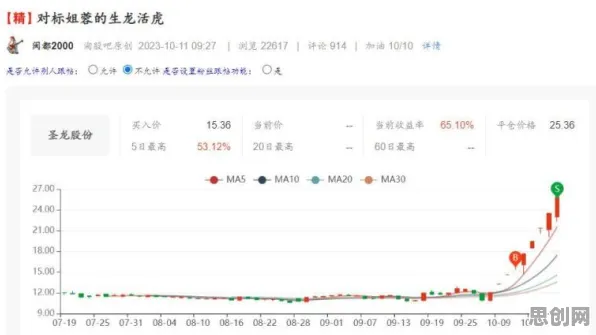 显眼包成为新潮流怎么破？幸存者偏差给出了科学答案