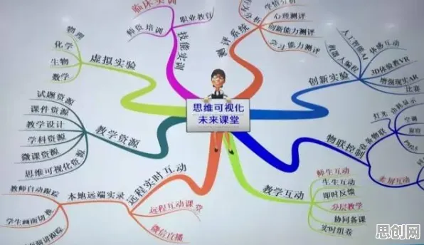 搞懂20个进化心理学原理，才能真正理解大模型技术爆发