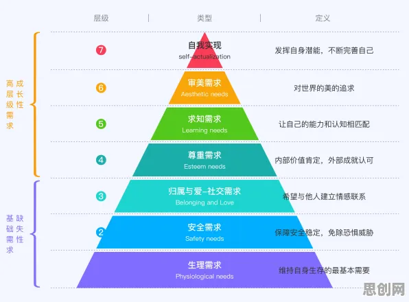 搞懂20个进化心理学原理，才能真正理解大模型技术爆发