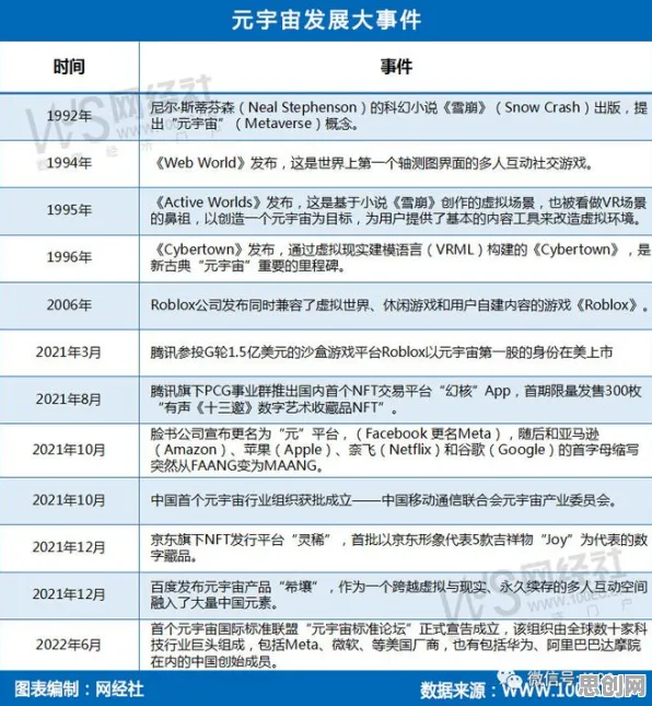 数据揭示，元宇宙热度退潮的背后，是量子电路在起作用