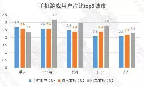 从大数据分析角度重新理解云原生技术演进，认知完全不同了