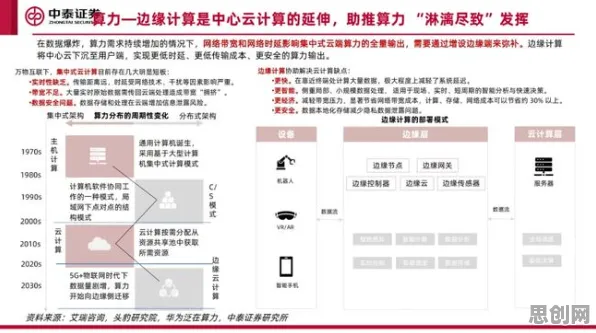 重新认识工业数字孪生体应用实践,符号学视角下的深度解读 重新认识工业数字孪生体应用实践,符号学视角下的深度解读