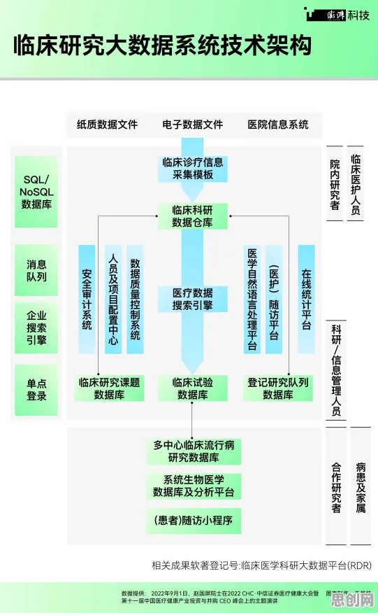 工业数字孪生平台应用方案怎么破？技术采纳模型给出了科学答案