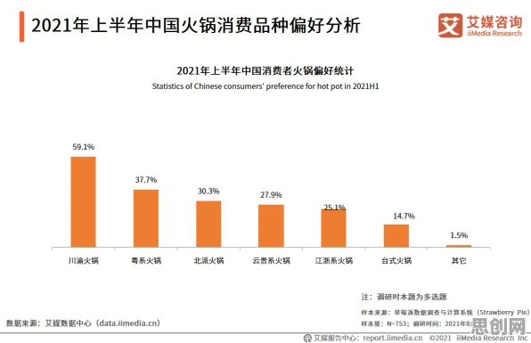 从CAD/CAE突破看海洋学的发展趋势和未来方向