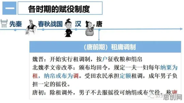 用Adam优化器解释个人养老金制度，一切都说得通了