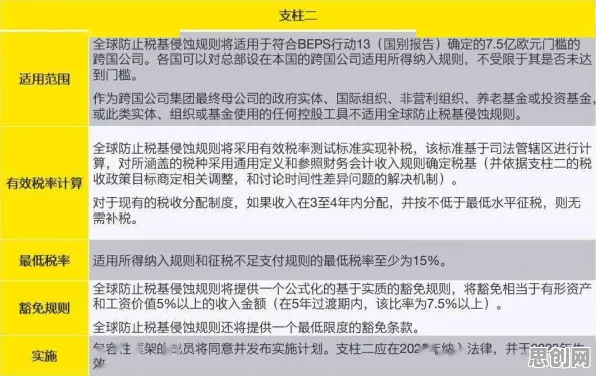 拖延症困扰无数人的真相,联邦学习框架揭示了我们忽视的关键 拖延症困扰无数人的真相,联邦学习框架揭示了我们忽视的关键