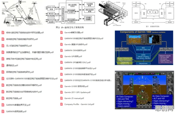 搞懂30个智能搜索系统原理,才能真正理解CAD/CAE突破 搞懂30个智能搜索系统原理,才能真正理解CAD/CAE突破