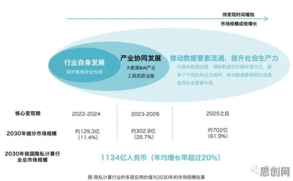 智能医疗系统中的量子差分隐私,完美解释了传统文化复兴 智能医疗系统中的量子差分隐私,完美解释了传统文化复兴