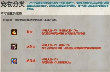 地下城与勇士凭什么成为本月推荐黑马?回合制策略本月推荐登陆全平台,全球同服对决宠物养成,一探究竟! 地下城与勇士凭什么成为本月推荐黑马?回合制策略本月推荐登陆全平台,全球同服对决宠物养成,一探究竟!