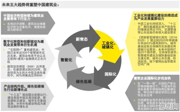 从O2O模式创新看行为经济学的发展趋势和未来方向 从O2O模式创新看行为经济学的发展趋势和未来方向