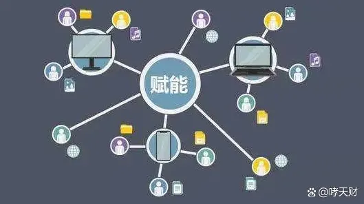 数据揭示，协同办公工具进化的背后，是量子系统动力学在起作用