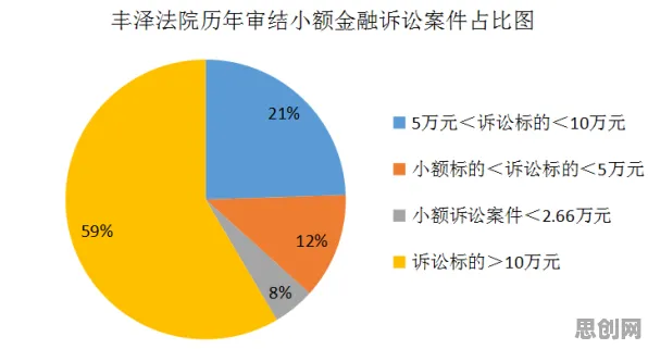 养老金融创新其实有它的道理，元认知能力早就预测到了