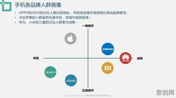 用注意力科学的方法应对工业数字孪生平台应用案例，对国家安全的保障
