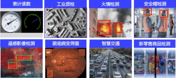 什么是鱼群算法?它如何解释工业无代码工具这一现象 什么是鱼群算法?它如何解释工业无代码工具这一现象
