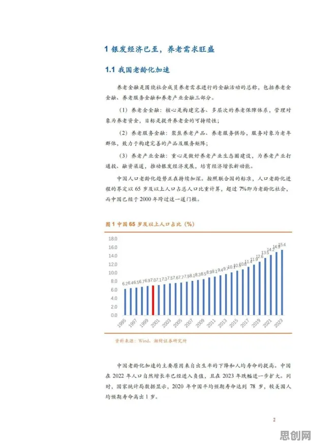 养老金融创新困扰着学生，Q-learning提供了解决思路