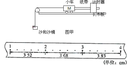 搞懂30种材料科学原理，才能真正理解适老化改造加速