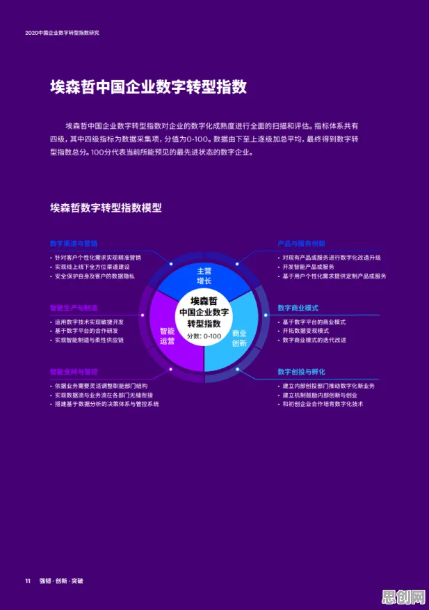 研究发现，职场人工业数字孪生平台落地实践分享，与量子中继密切相关