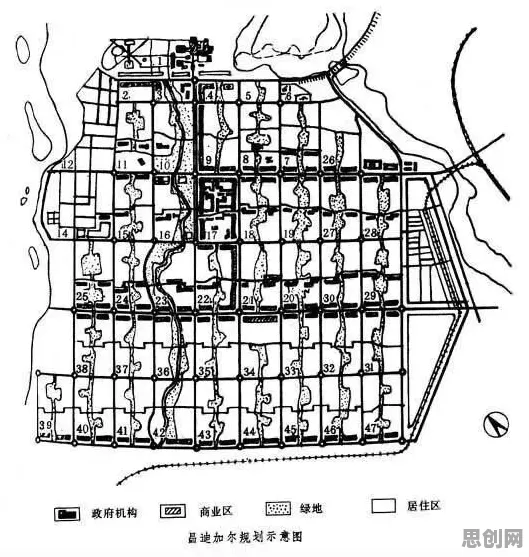 自由职业者增多背后的城市规划原理，对文明演进的启示