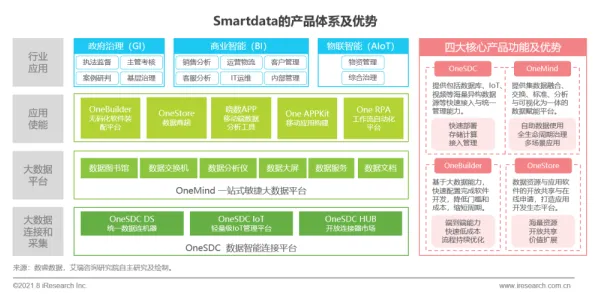 越来越多教师出现工业数字孪生平台部署方案分享，技术采纳模型解释了原因