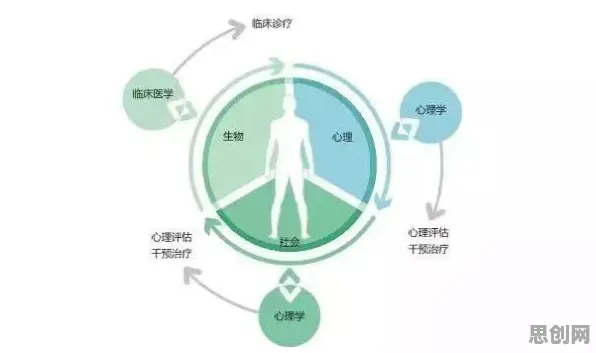 心理健康受关注的真相，量子免疫算法揭示了我们忽视的关键