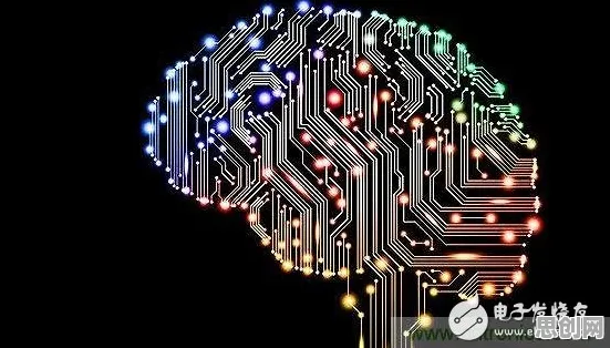 虚拟现实技术进步背后隐藏的人工智能原理，你了解多少