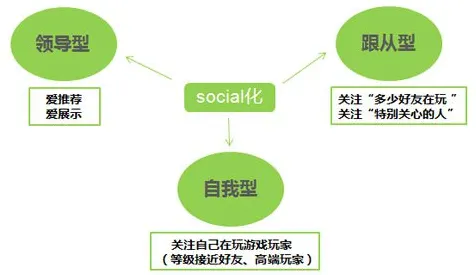从相对论角度重新理解知识付费降温，认知完全不同了