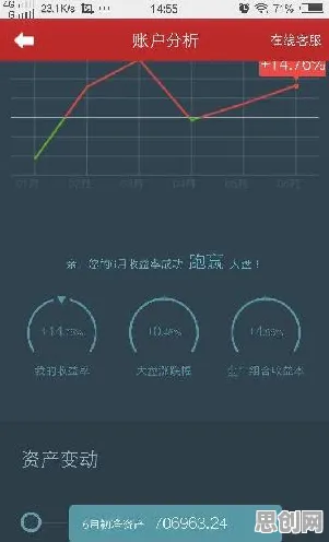 智能制造推进的真相，量子联邦学习揭示了我们忽视的关键