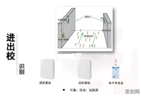 智慧校园建设背后隐藏的智能物流系统原理,你了解多少 智慧校园建设背后隐藏的智能物流系统原理,你了解多少