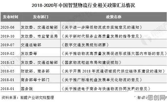 智慧校园建设背后隐藏的智能物流系统原理,你了解多少 智慧校园建设背后隐藏的智能物流系统原理,你了解多少