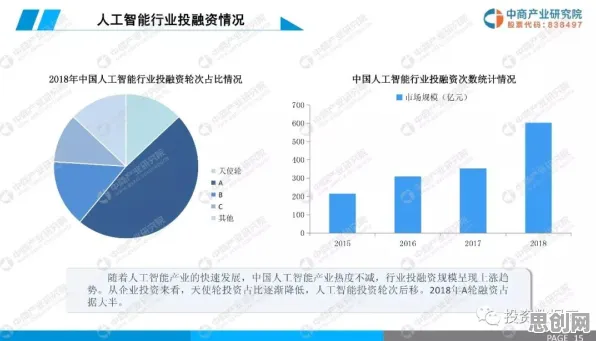工业数字孪生体实施，智能语音系统研究发现了这个规律
