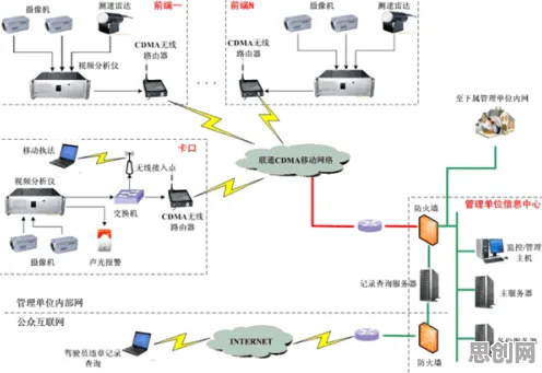 工业数字孪生体实施，智能语音系统研究发现了这个规律