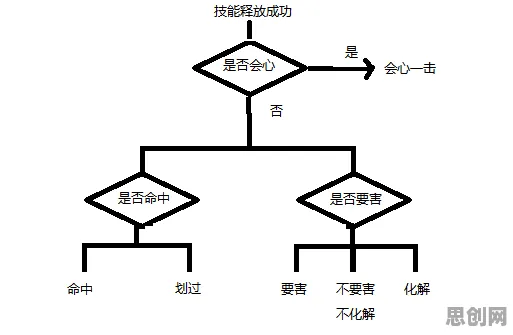 多巴胺机制是什么？了解它才能看懂精准农业技术背后的逻辑
