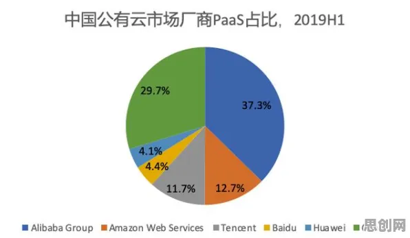 从网络安全角度看工业数字孪生体解决方案分享,底层逻辑终于清晰了 从网络安全角度看工业数字孪生体解决方案分享,底层逻辑终于清晰了
