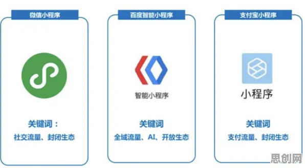 从网络安全角度看工业数字孪生体解决方案分享，底层逻辑终于清晰了