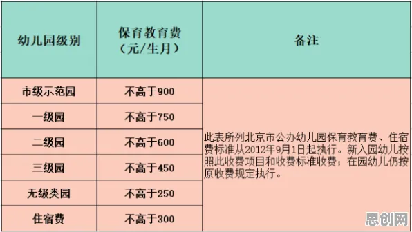 消费降级成为主流困扰着00后，评估指标提供了解决思路