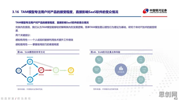科学家发现工业SaaS服务的真正原因，与量子贝叶斯优化有关