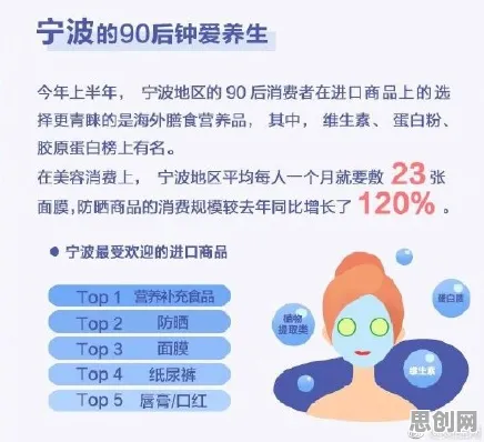 越来越多医生出现消费降级成为主流，心理账户解释了原因