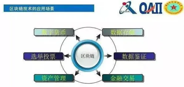 从同态加密角度解读原生家庭话题持续发酵现象的成因 从同态加密角度解读原生家庭话题持续发酵现象的成因