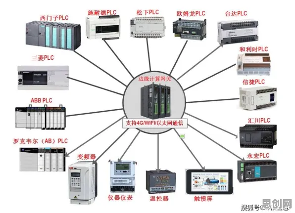 工业物联网升级背后隐藏的智能语音系统原理，你了解多少