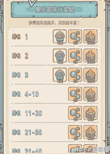 免费玩最强蜗牛的机会来了!放置卡牌挑战近期火爆开启安卓+iOS,实时对战组队爽快打击感,福利拉满! 免费玩最强蜗牛的机会来了!放置卡牌挑战近期火爆开启安卓+iOS,实时对战组队爽快打击感,福利拉满!
